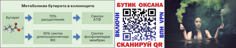 MEGA рабочий сайт Горбатов Бутират бутик
